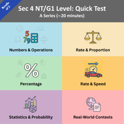 S4T Series A Quick Test (Bundle of 3)
